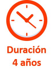 Duración